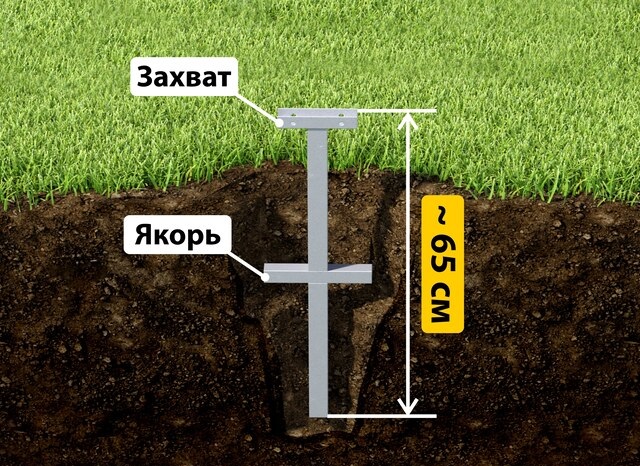 Купить якорные сваи для теплицы от производителя - лучшая цена в Тихорецке от 2551 руб